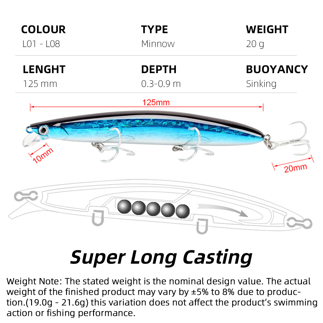 Воблеры SeaKnight Brand 08 Min – обзор и цена Fishing Equipment Brands
