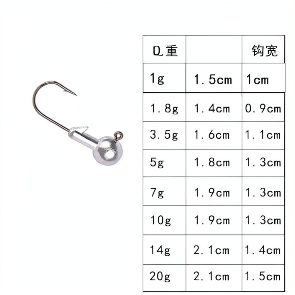 Острые рыболовные крючки для д – обзор и цена Fishing Equipment Essentials