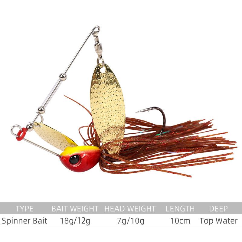 Рыболовная приманка TSURINOYA: – обзор и цена Fishing Equipment Brands