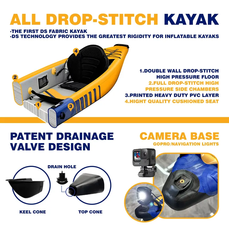Новинка 2026 года: высококачес – обзор и цена Fishing Equipment Brands